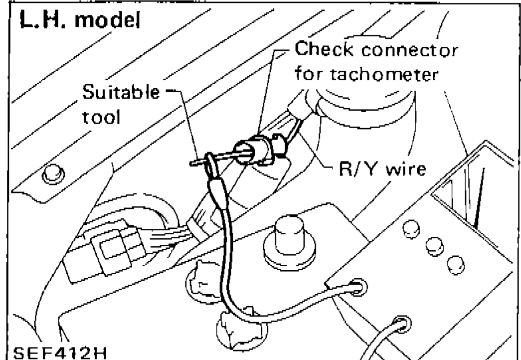 L.H. model — check connector for tachometer, R/Y wire, and suitable tool connection