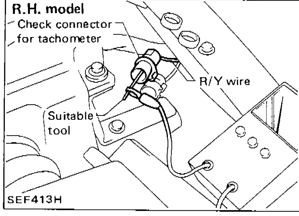 R.H. model — check connector for tachometer, R/Y wire, and suitable tool connection