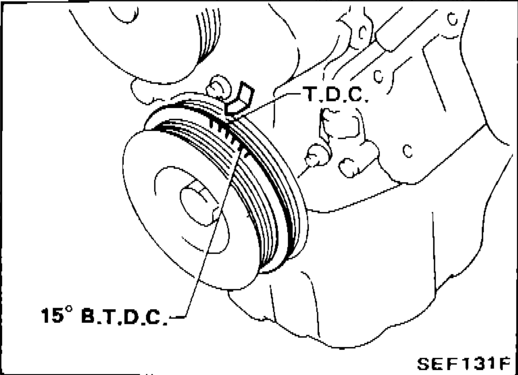 Crankshaft pulley showing T.D.C. and 15° B.T.D.C. timing marks