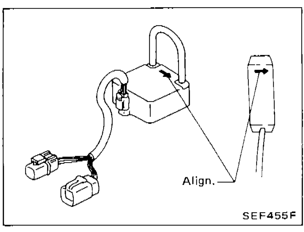 Illustration showing Tool KV109D10S0 connected to power transistor unit with clamp wire