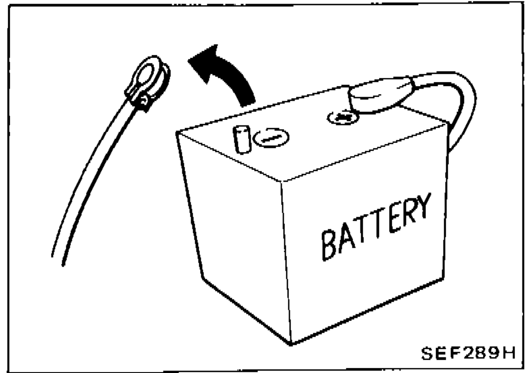 Illustration showing disconnection of negative battery terminal from battery