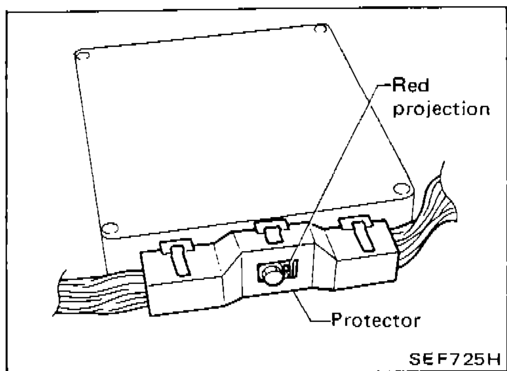 Illustration showing ECU harness connector with red projection and protector callouts, indicating correct connector seating
