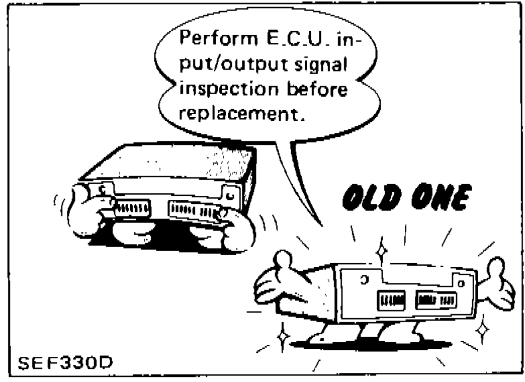 Illustration showing old ECU being replaced, with note to perform E.C.U. input/output signal inspection before replacement