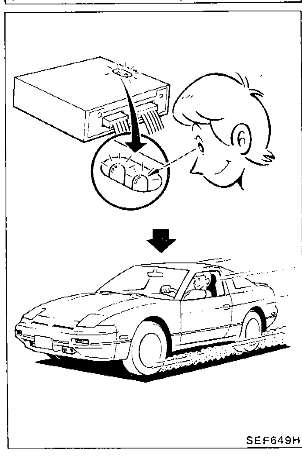 Illustration showing technician performing driving test in the Nissan 200SX after diagnostic procedure