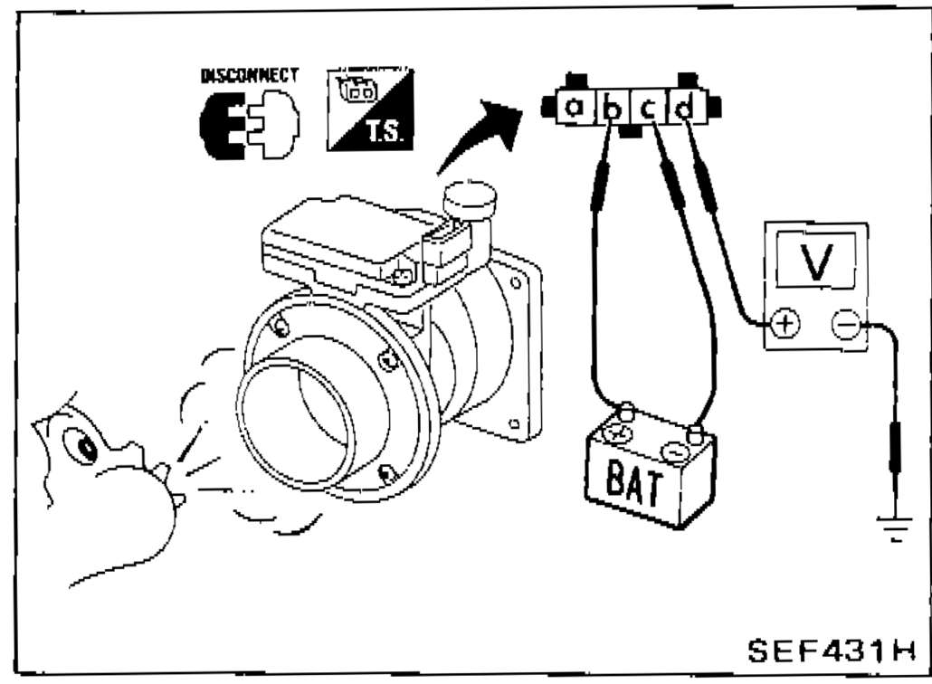 Air flow meter with terminals a, b, c, d labeled; battery voltage supplied between terminals b and c; voltmeter connected between terminal d and ground