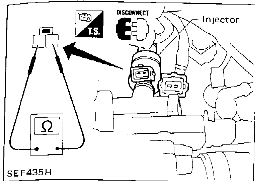 Injector harness connector disconnected with ohmmeter connected to injector terminals