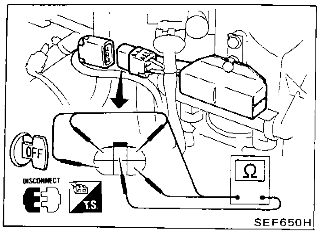 Dropping resistor location and ohmmeter connection diagram showing disconnect procedure