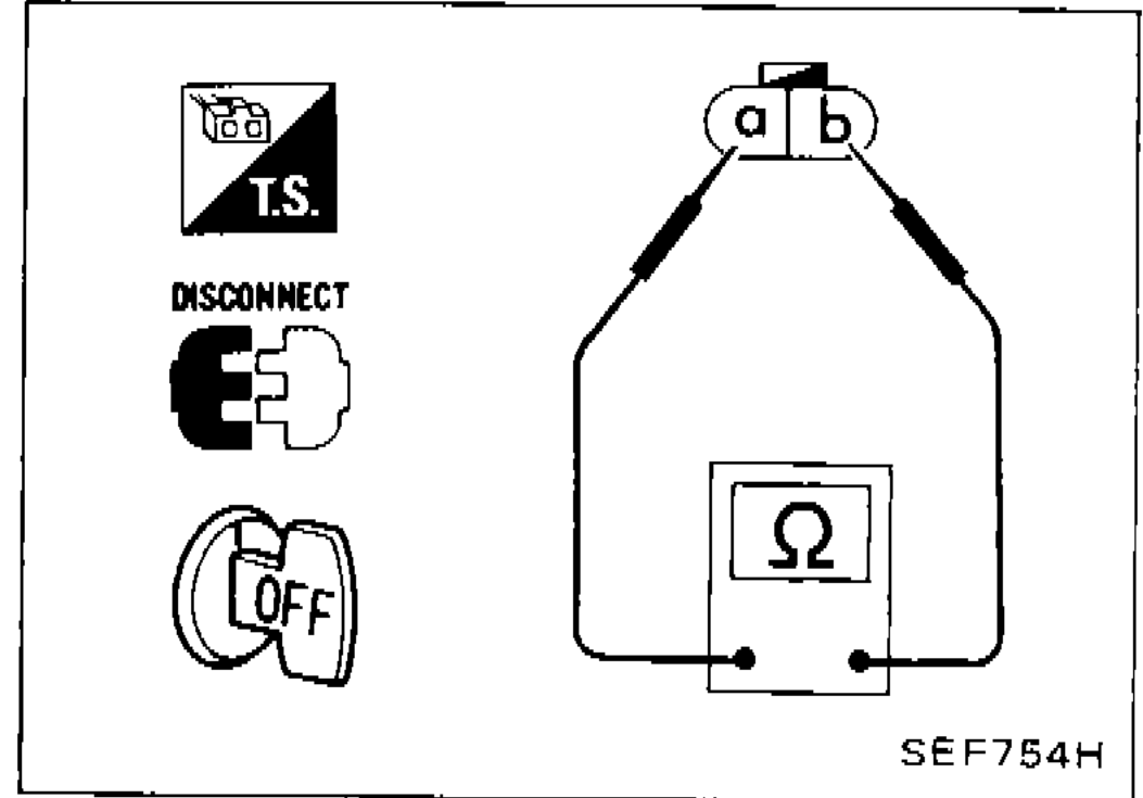 Vehicle speed sensor harness connector diagram showing terminals a and b with ohmmeter connection