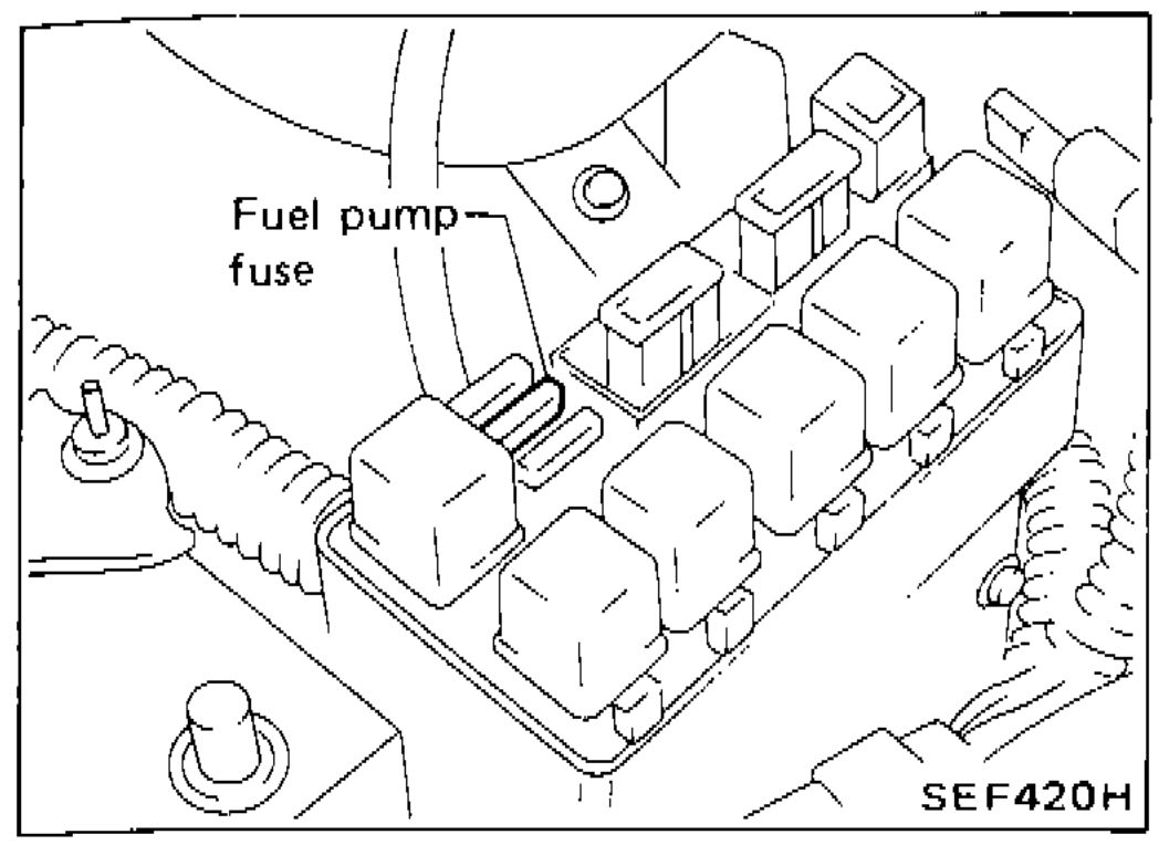Engine bay fuse box showing location of fuel pump fuse