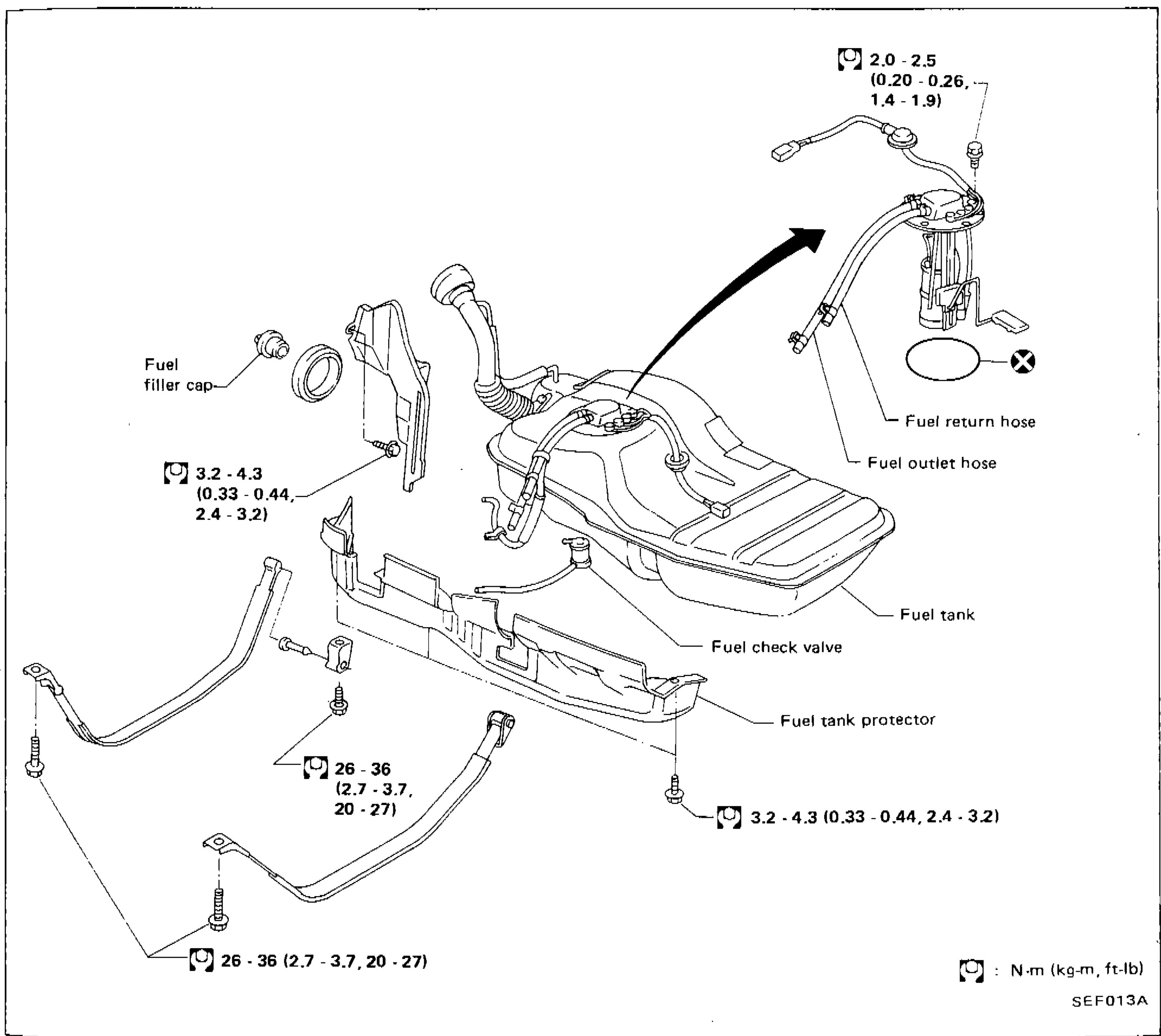 FUEL SYSTEM