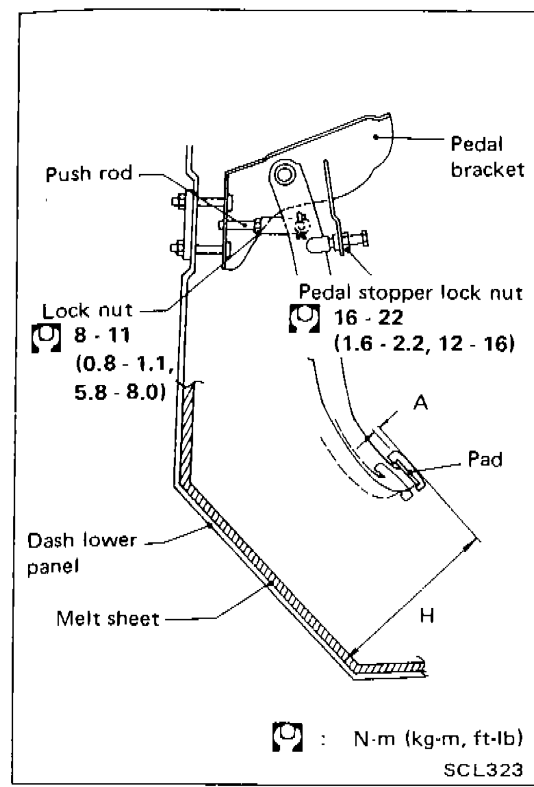 Clutch pedal assembly diagram showing push rod, pedal bracket, lock nut, pedal stopper lock nut, dash lower panel, melt sheet, pad, and dimension labels A and H with torque values