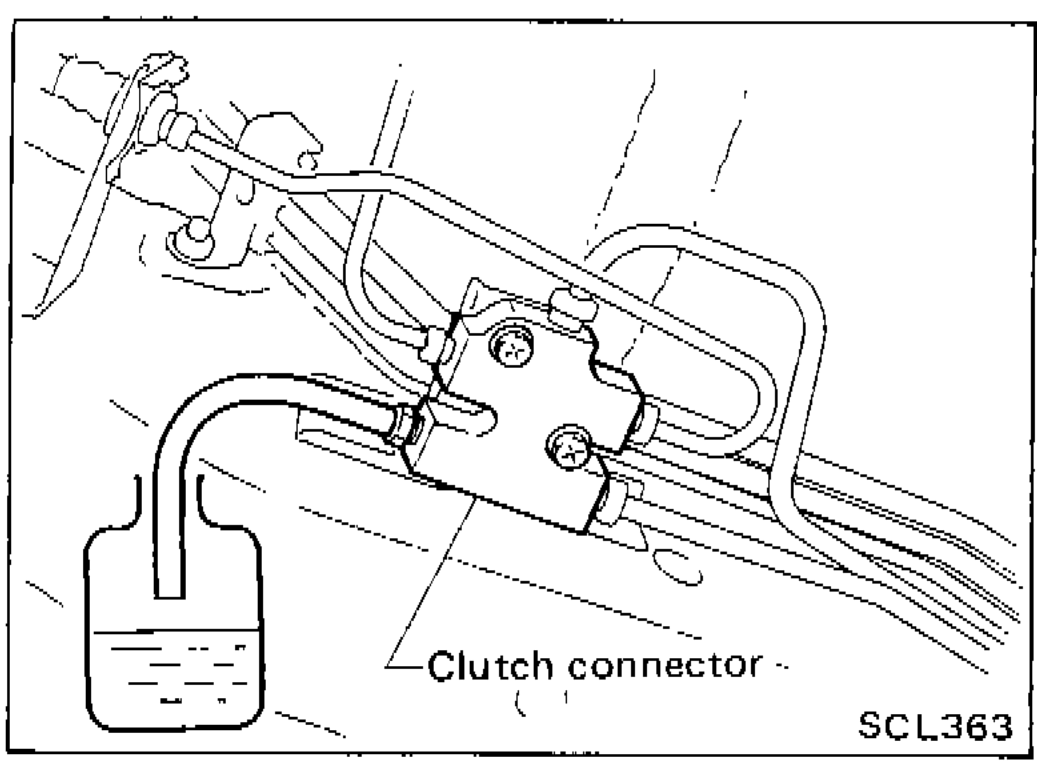 Photo showing clutch connector location
