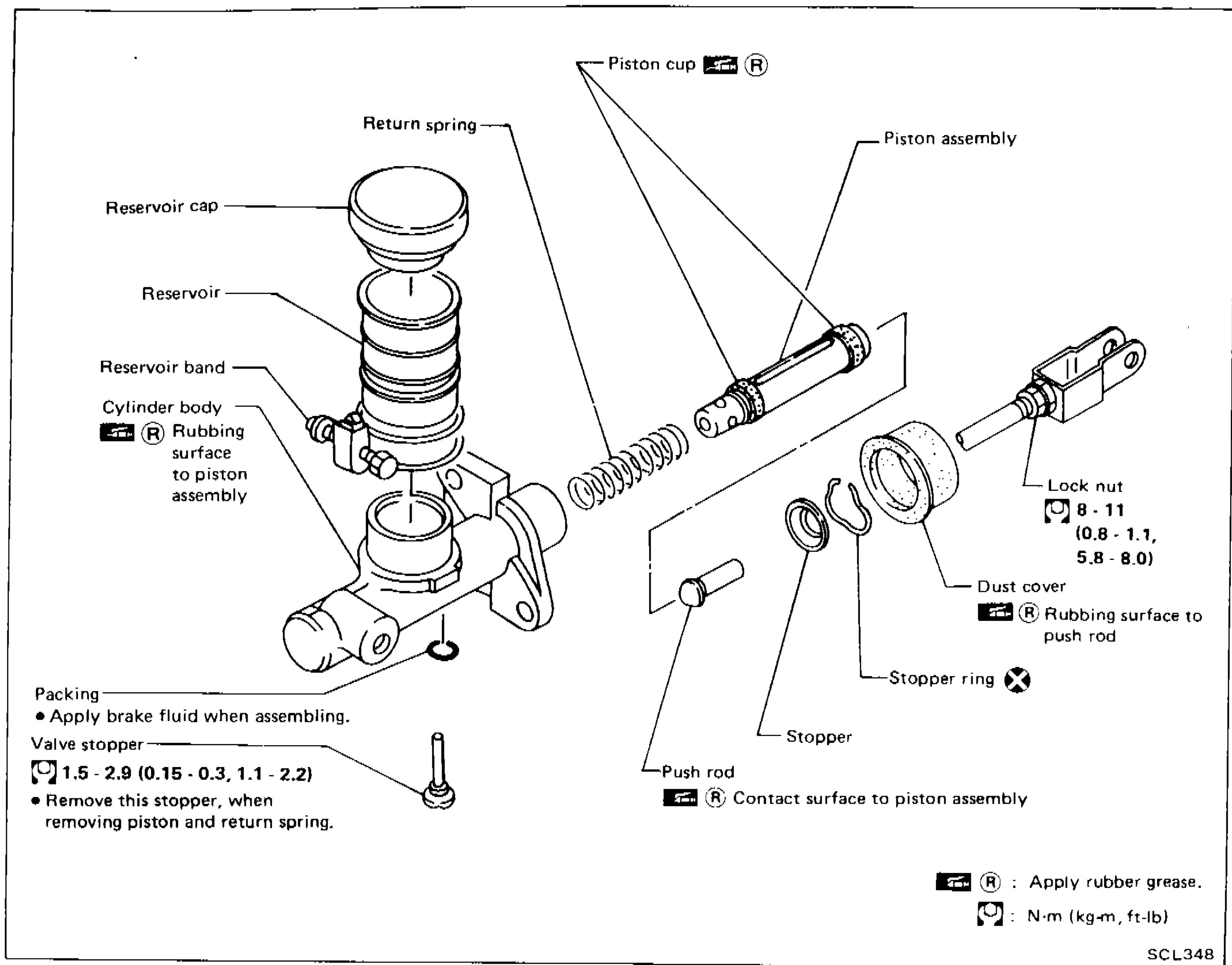 Hydraulic Clutch Control — Clutch Master Cylinder