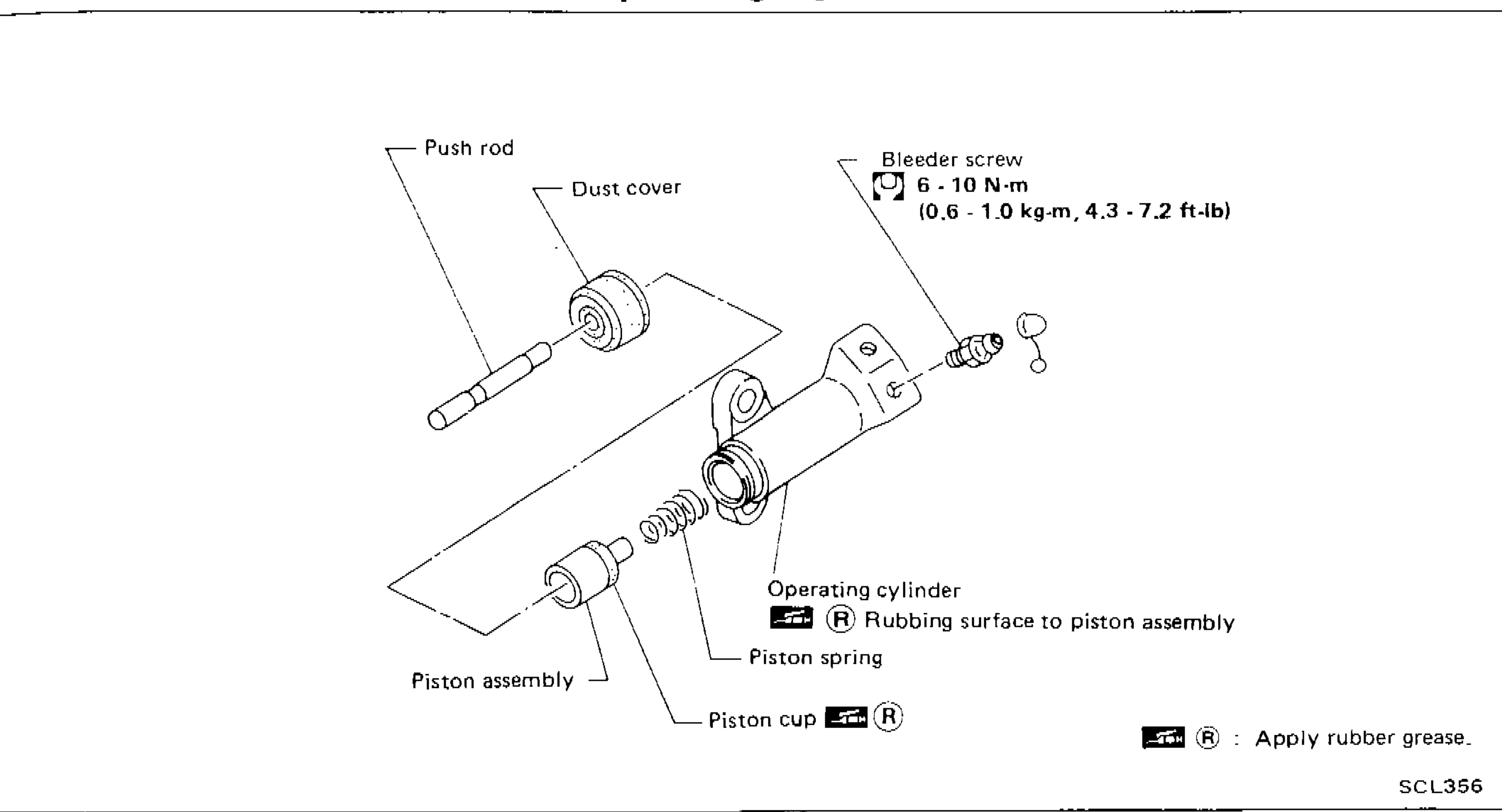 Hydraulic Clutch Control — Clutch Master Cylinder (Cont'd) & Operating Cylinder