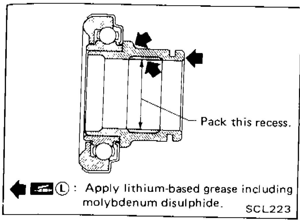 Cross-section diagram of clutch release bearing assembly showing lubrication points (arrows) and recess to be packed with grease. Legend indicates lithium-based grease including molybdenum disulphide to be applied.