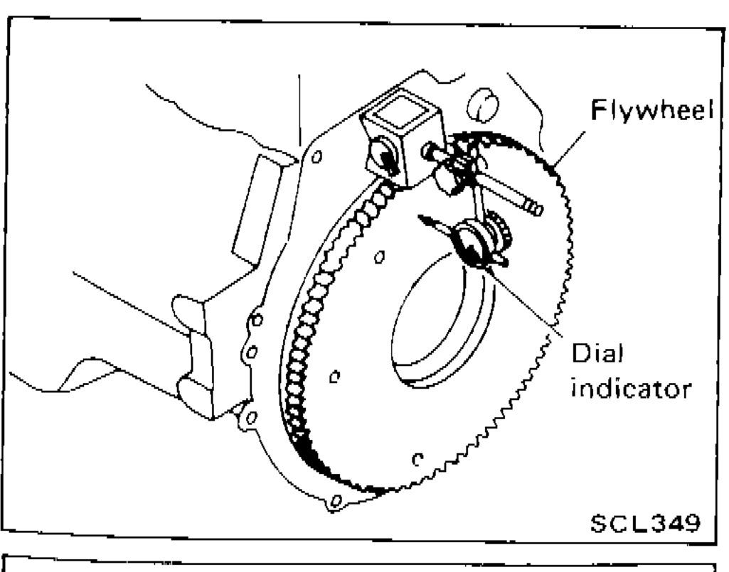 Flywheel with dial indicator checking flywheel runout