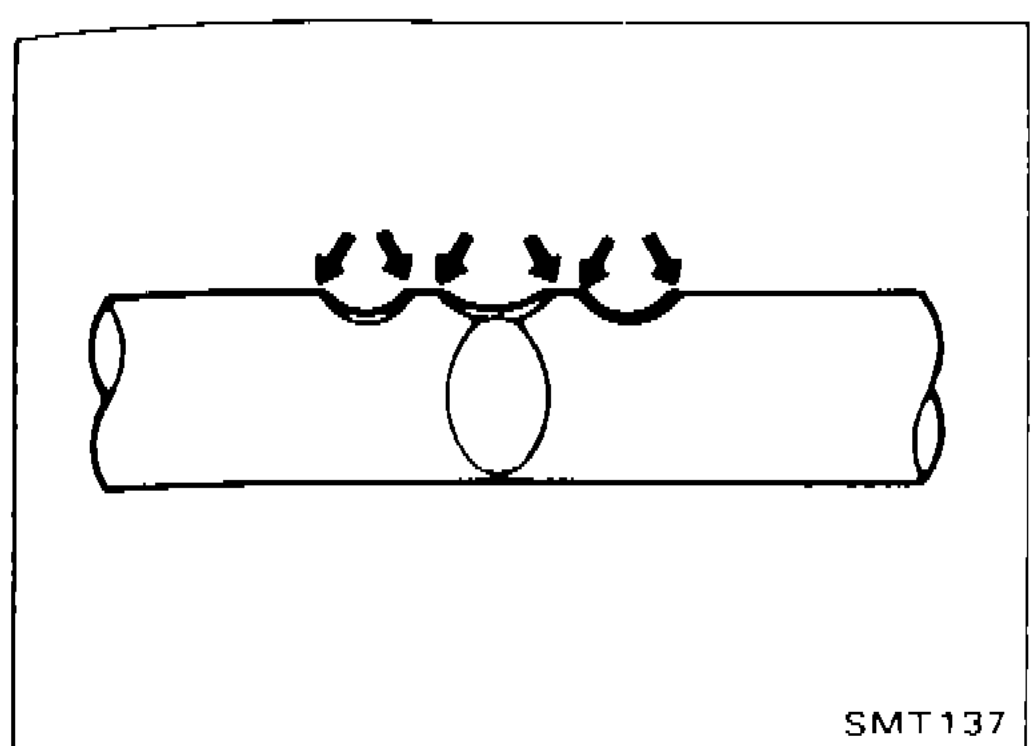 Shift control component showing contact and sliding surfaces with arrows indicating inspection areas