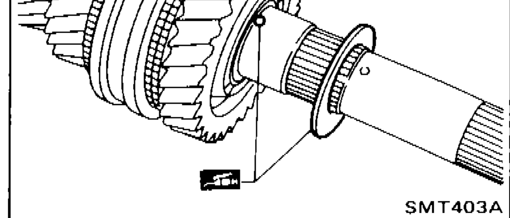 Pressing mainshaft assembly to adapter plate using tool KV31100401