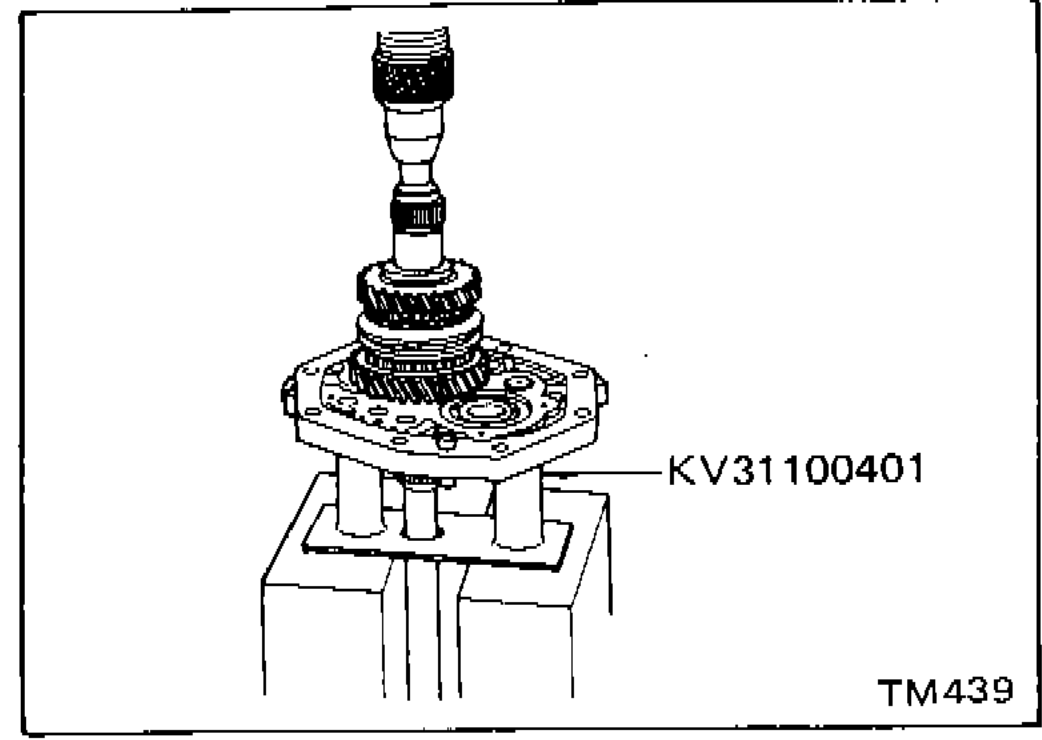 Two views: pressing counter gear into adapter plate (ST33200000, KV31100401) and pressing 3rd & 4th synchronizer assembly (SMT750)