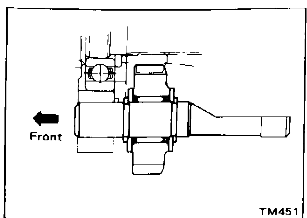 Reverse idler gear installed on reverse idler shaft with spacers, snap rings and needle bearing, arrow indicating front direction