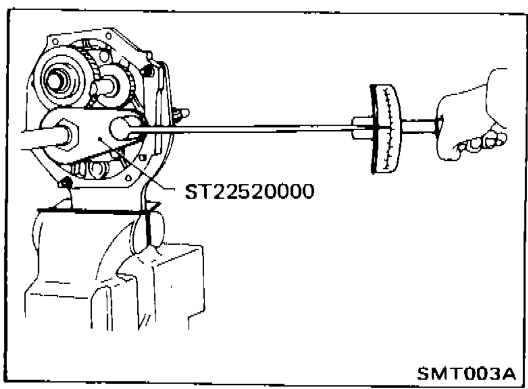Meshing 2nd and reverse gears then tightening mainshaft lock nut with tool ST22520000