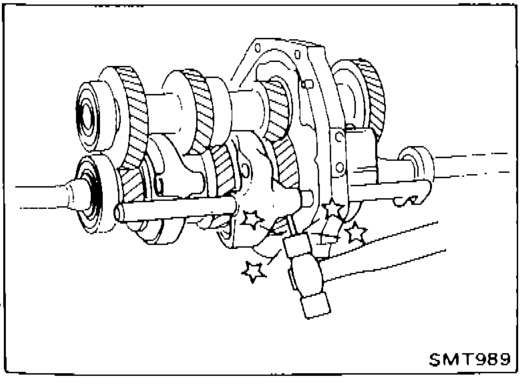 Photograph showing mainshaft and countershaft gear assembly with shift forks installed.