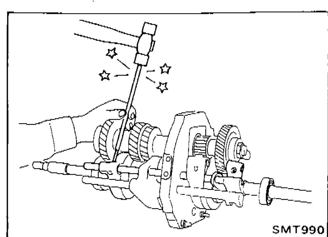 3rd-4th shift fork installation, showing fork positioning with star callouts indicating key points