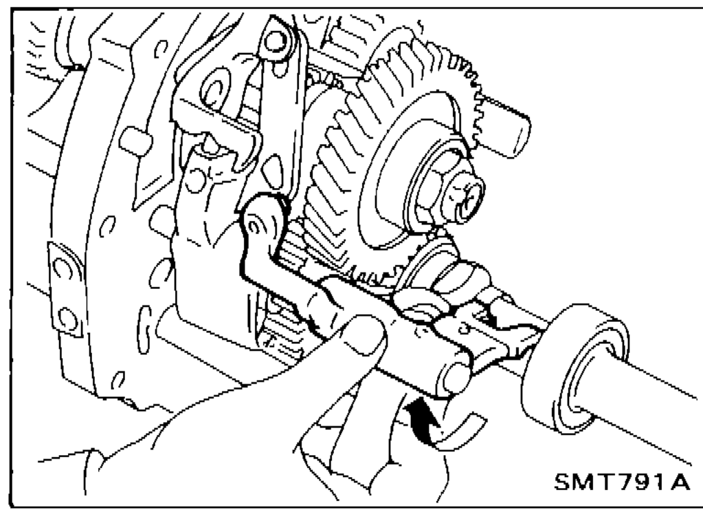 Installing O.D. and reverse fork shaft by rotating O.D. and reverse bracket clockwise