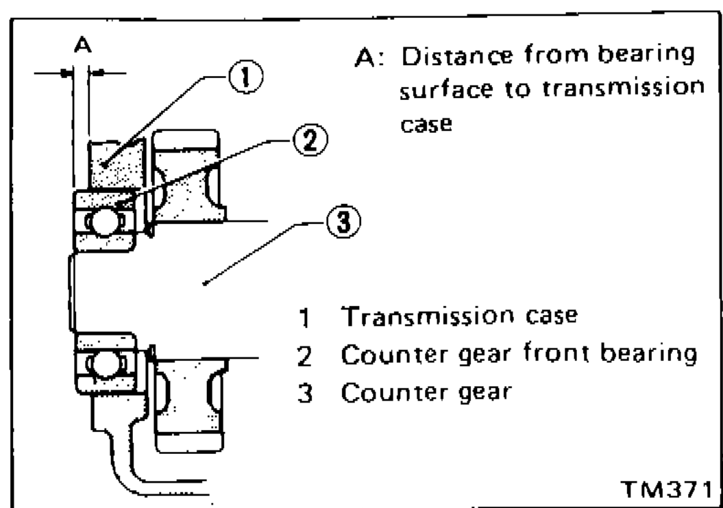 ASSEMBLY — Case Components (Cont'd)