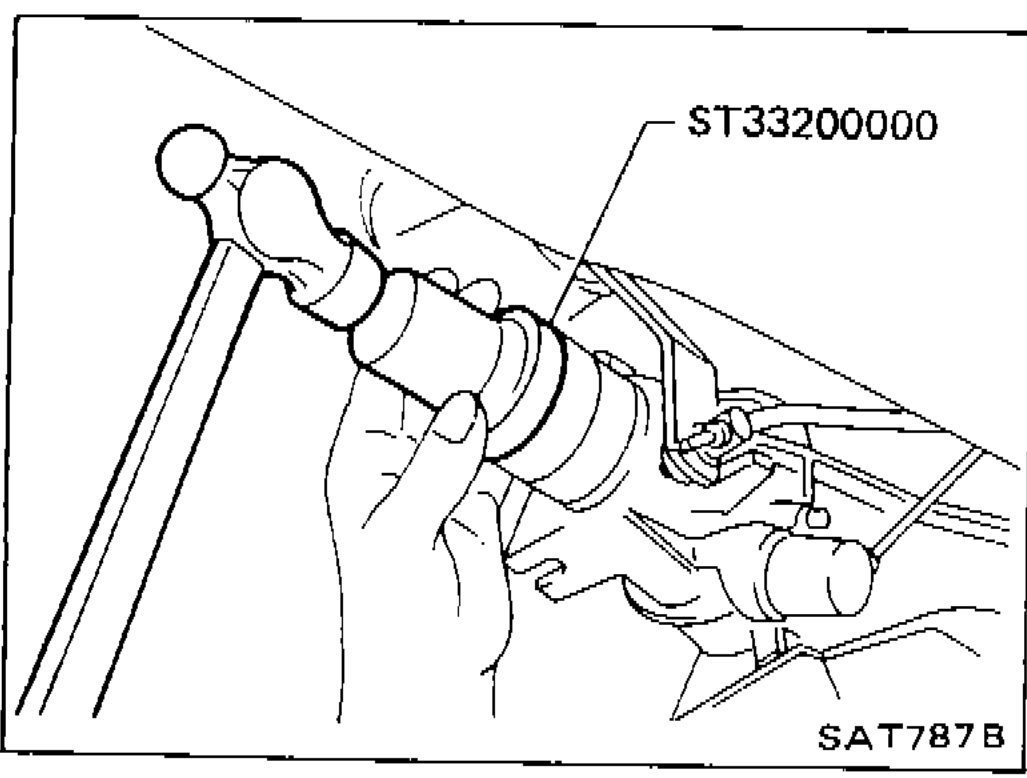 Illustration showing installation of rear oil seal using special tool ST33200000