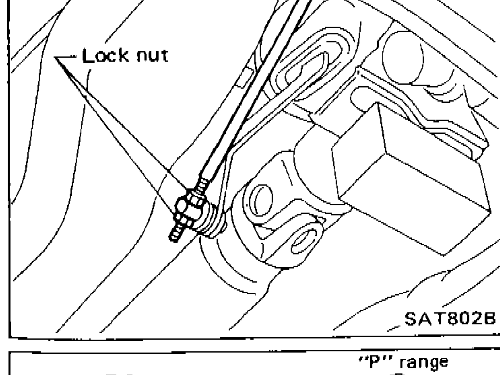 Manual control linkage showing lock nut location on selector lever assembly