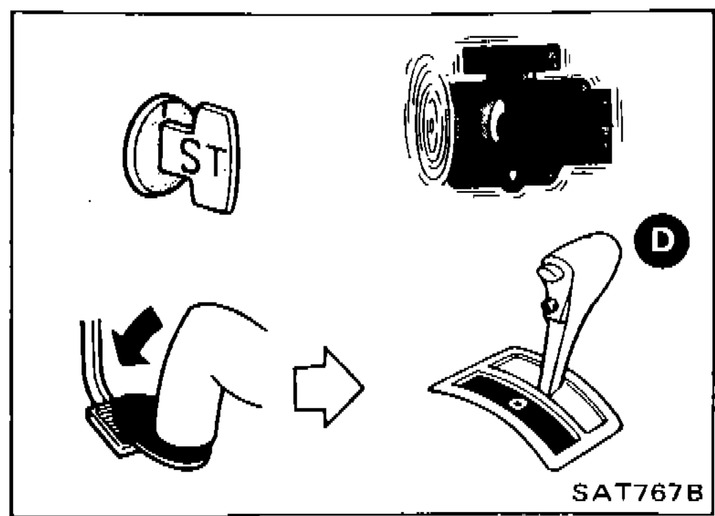 Illustration showing selector lever being placed in 'D' range and transmission components