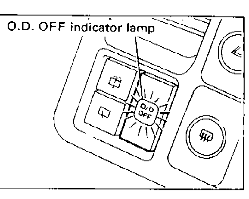 O.D. OFF indicator lamp location on instrument panel