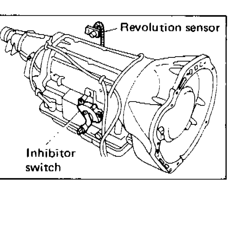 Transmission rear section showing Revolution sensor and Inhibitor switch locations