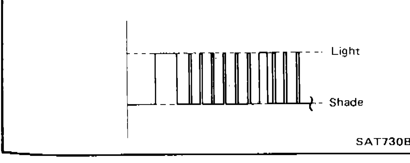 7th judgement flicker pattern - OD OFF indicator lamp light/shade pattern showing 7th flicker longer than others