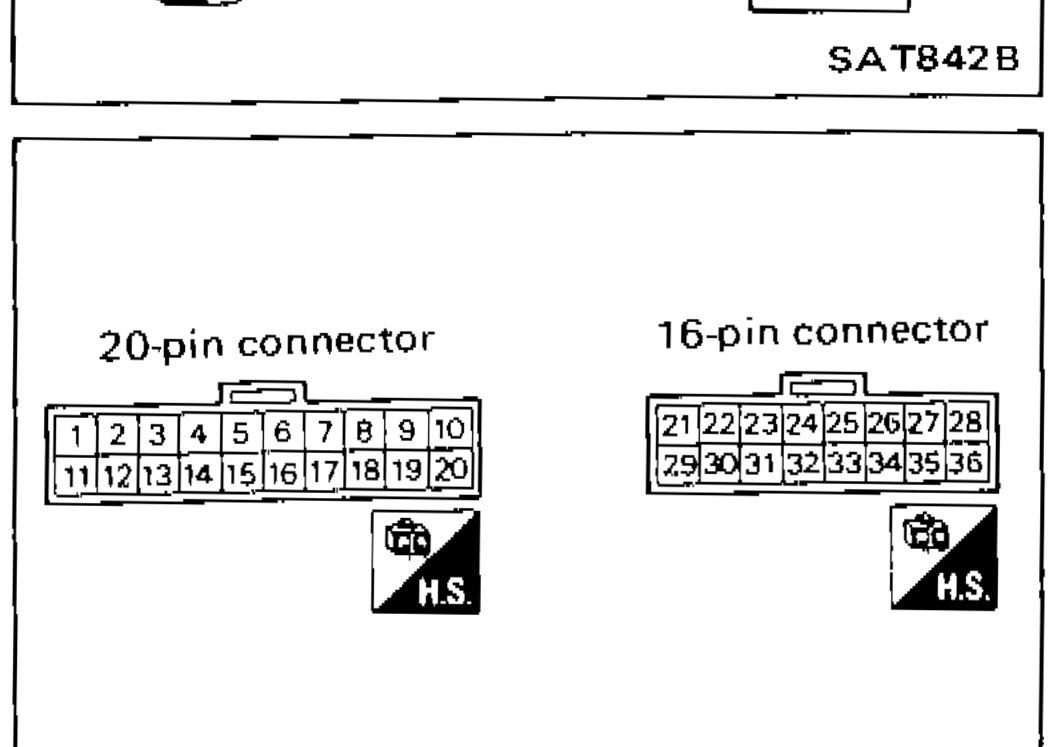 Pin connector terminal layout showing 20-pin connector (terminals 1-20) and 16-pin connector (terminals 21-36)