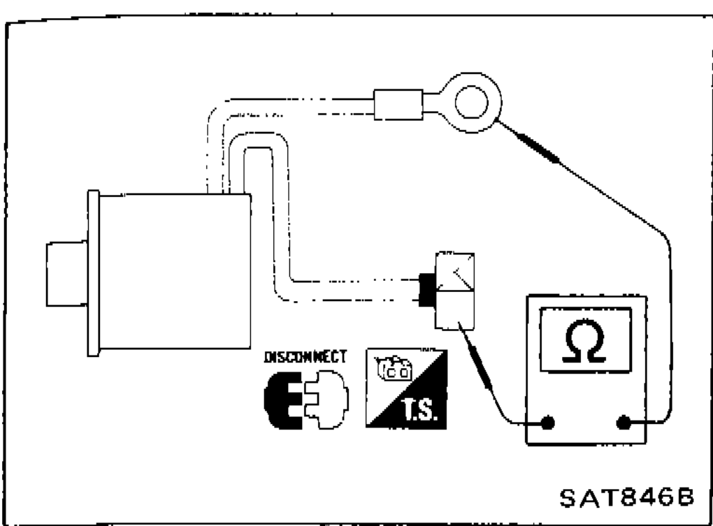 Lock-up solenoid and line pressure solenoid resistance check — ohmmeter connected to solenoid terminals