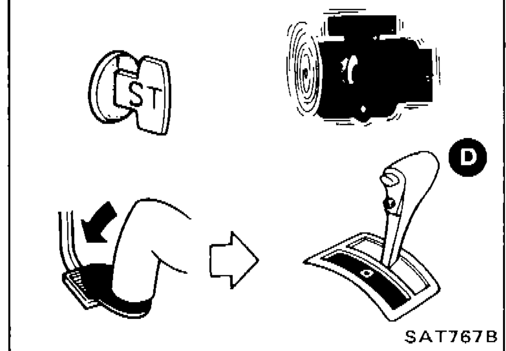 Illustration showing selector lever being moved to D range with parking brake applied