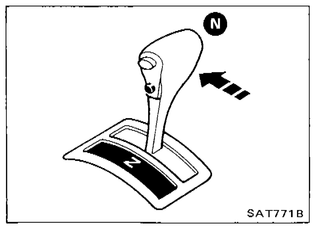 Illustration showing selector lever being moved to N position