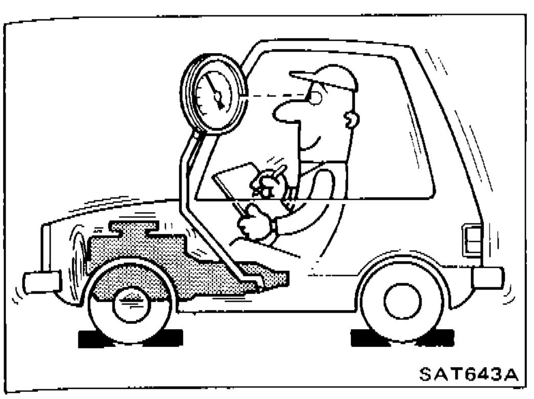 Illustration of a technician in a vehicle measuring line pressure with a gauge connected externally, vehicle raised on stands.