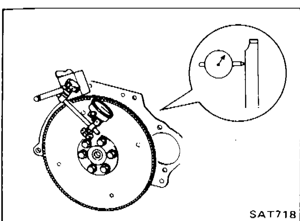 Photo showing drive plate runout measurement with dial indicator