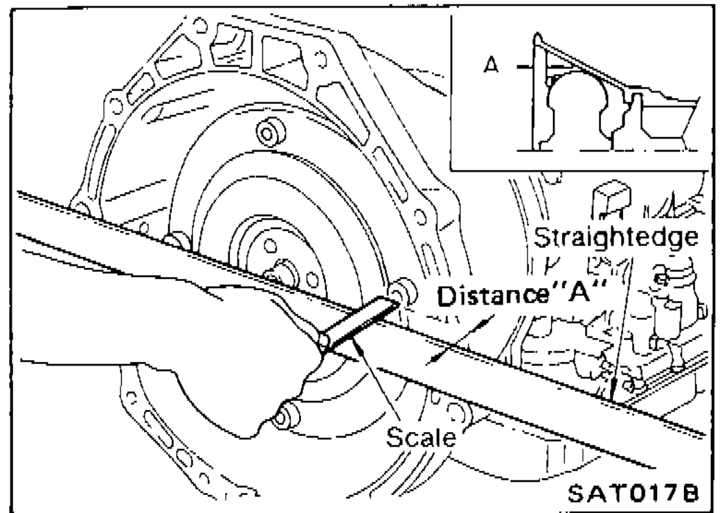Photo showing measurement of Distance 'A' using straightedge and scale when connecting torque converter to transmission