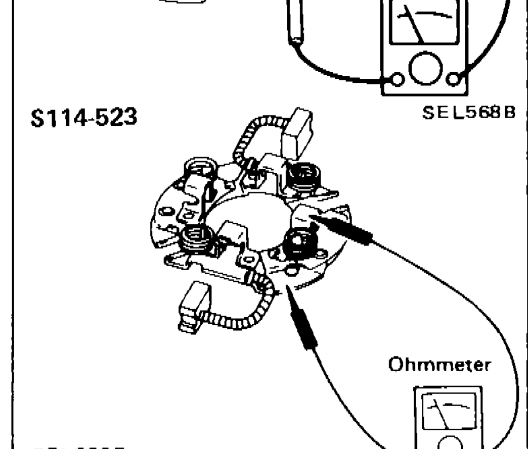Brush holder insulation test using ohmmeter for starter S114-523 — probes on positive brush holder and base
