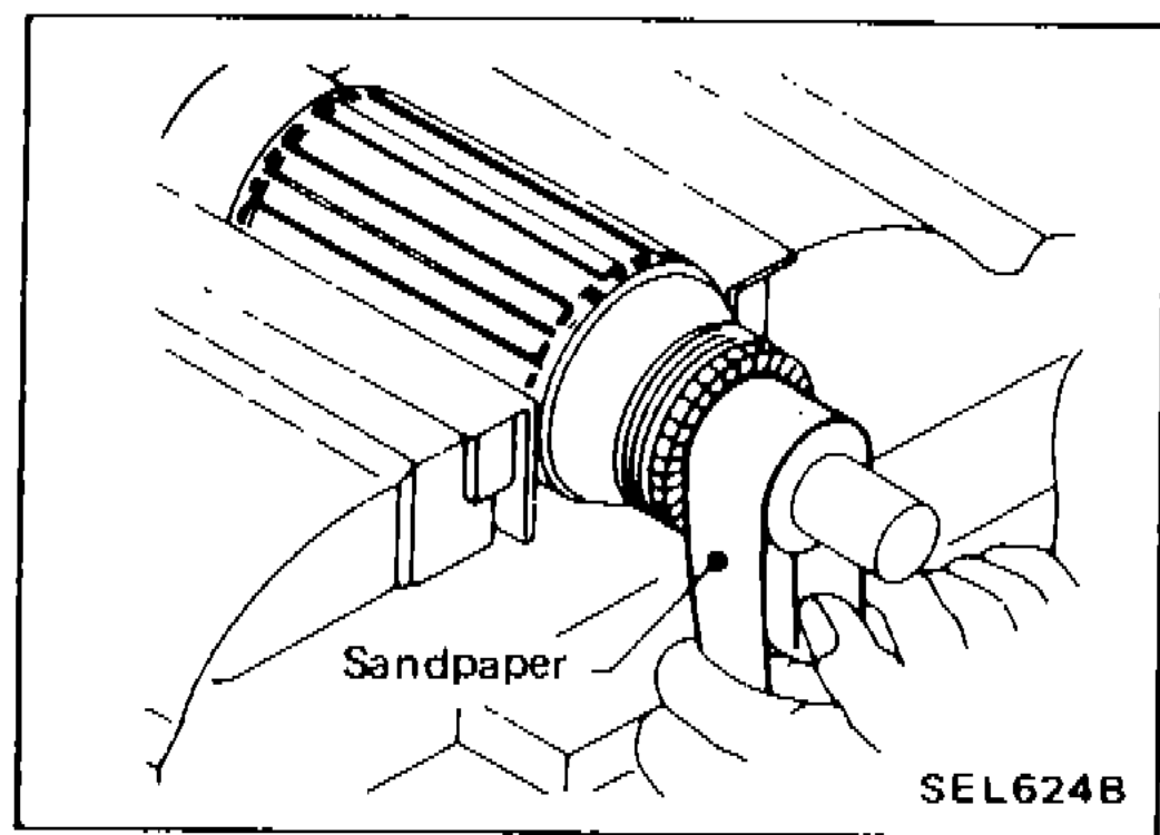 Illustration showing sandpaper being used to sand the commutator surface of an armature
