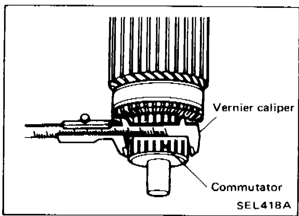 Illustration showing a vernier caliper measuring the commutator diameter