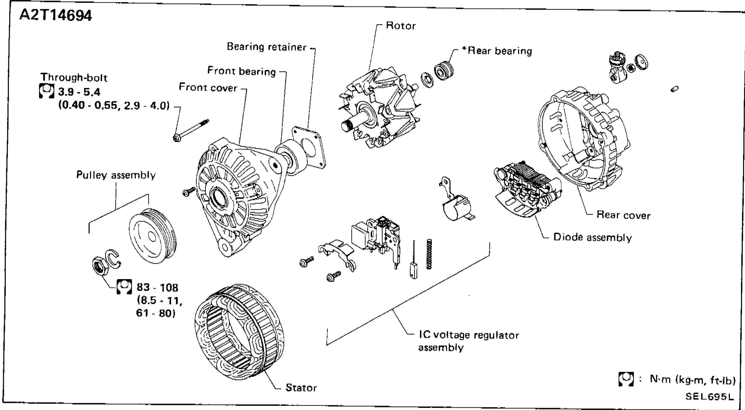 CHARGING SYSTEM — Alternator — Construction / Disassembly