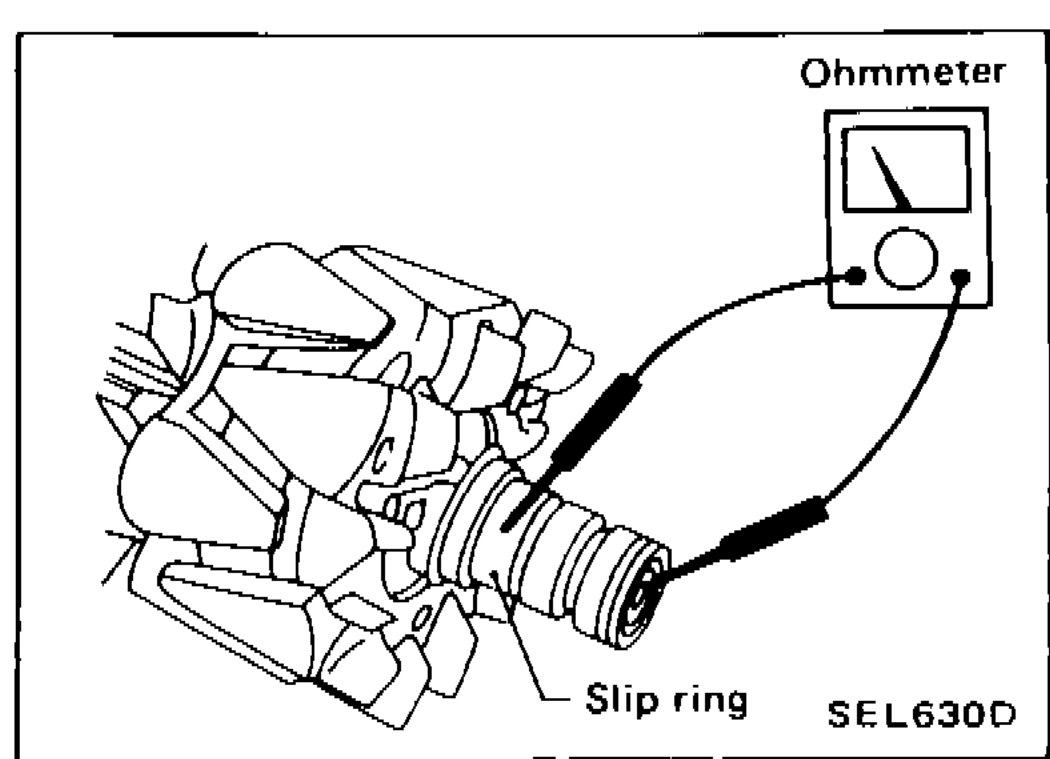 Ohmmeter connected to rotor slip ring for insulator test