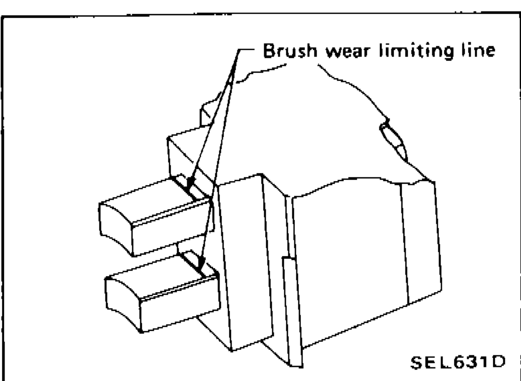 Brush wear limiting line shown on brush assembly
