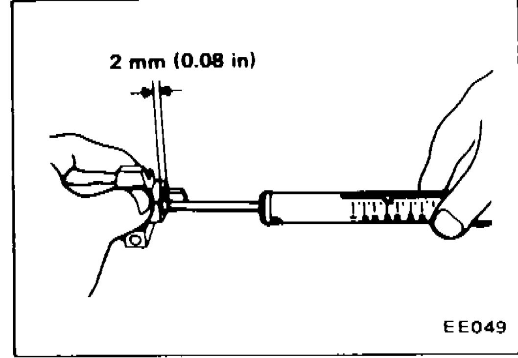 Measuring brush spring pressure with brush projected approximately 2 mm (0.08 in) from brush holder