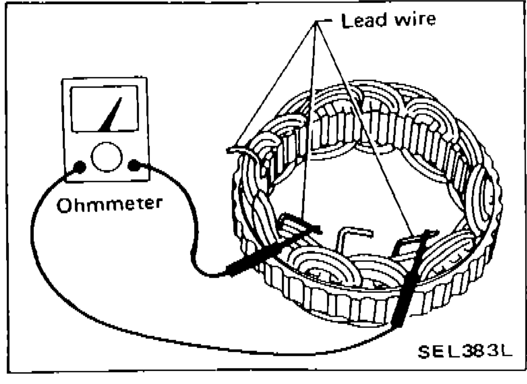 Ohmmeter connected to stator lead wire for continuity test